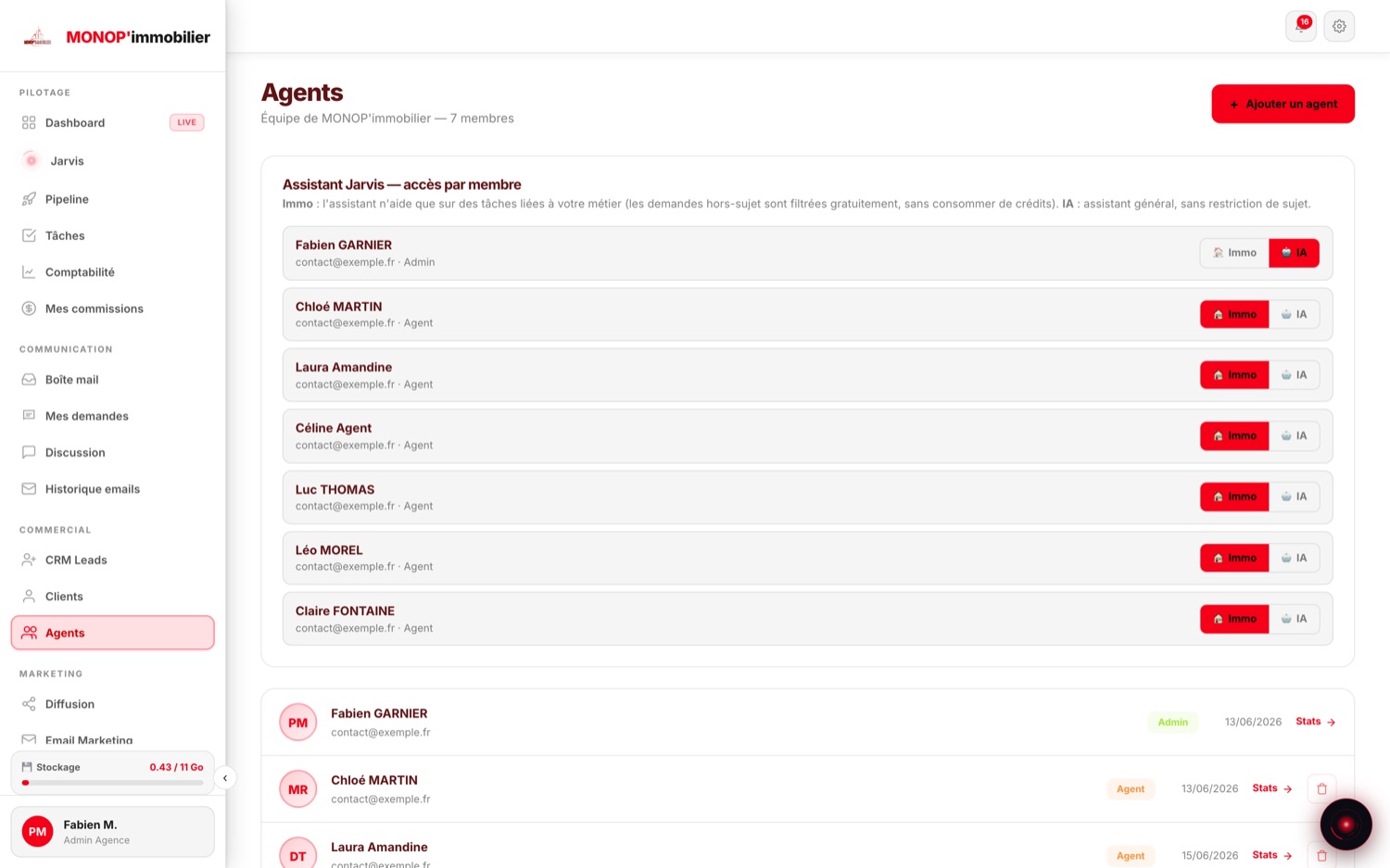 Écran Agents : liste des membres de l'équipe, réglage de l'assistant Jarvis par membre, rôles et statistiques.