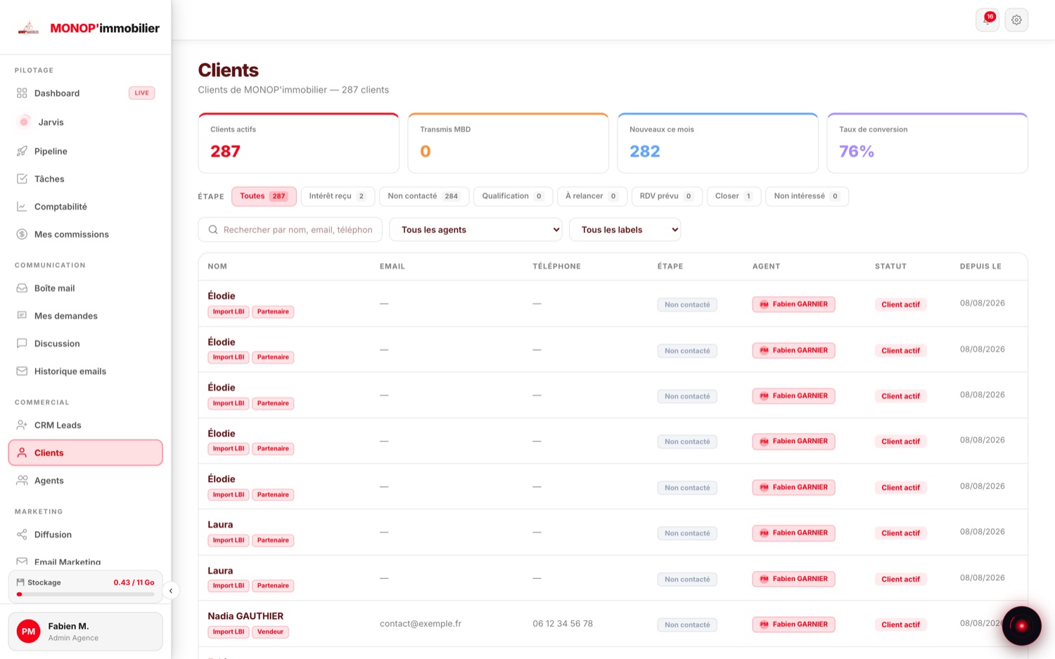 Écran Clients : portefeuille de l'agence avec clients actifs, nouveaux du mois, taux de conversion, filtres par étape et par label vendeur, acquéreur ou partenaire.