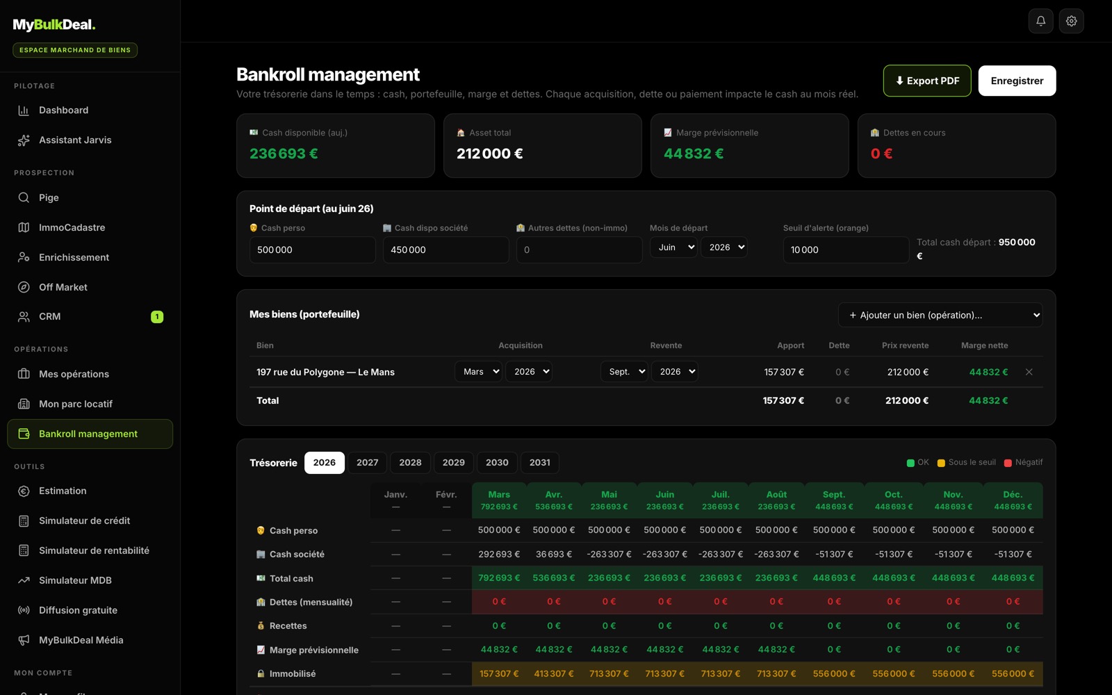 Écran Bankroll management : cash disponible, asset total, marge prévisionnelle et dettes, puis un tableau de trésorerie mois par mois de 2026 à 2031.